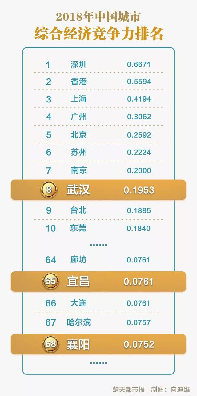 湖北,，主要靠氣質(zhì)